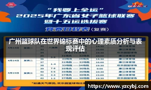 广州篮球队在世界锦标赛中的心理素质分析与表现评估