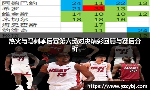 热火与马刺季后赛第六场对决精彩回顾与赛后分析