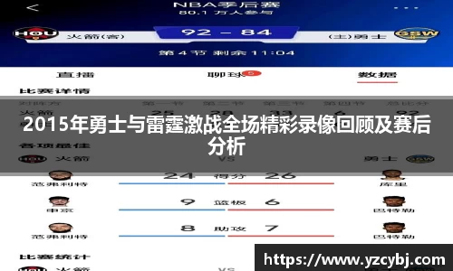 2015年勇士与雷霆激战全场精彩录像回顾及赛后分析