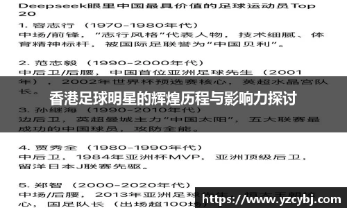 IM电竞平台