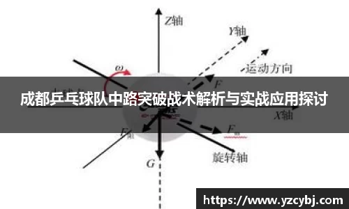 成都乒乓球队中路突破战术解析与实战应用探讨