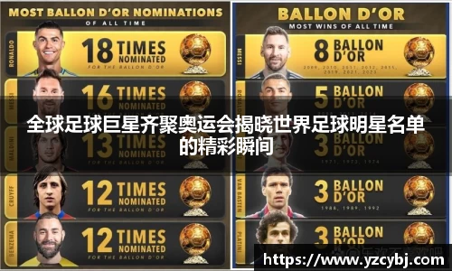 全球足球巨星齐聚奥运会揭晓世界足球明星名单的精彩瞬间