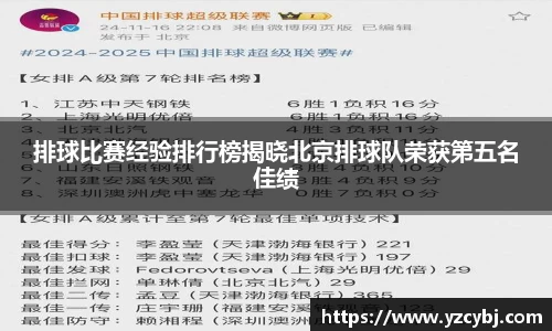 排球比赛经验排行榜揭晓北京排球队荣获第五名佳绩