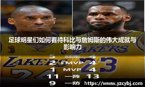 足球明星们如何看待科比与詹姆斯的伟大成就与影响力